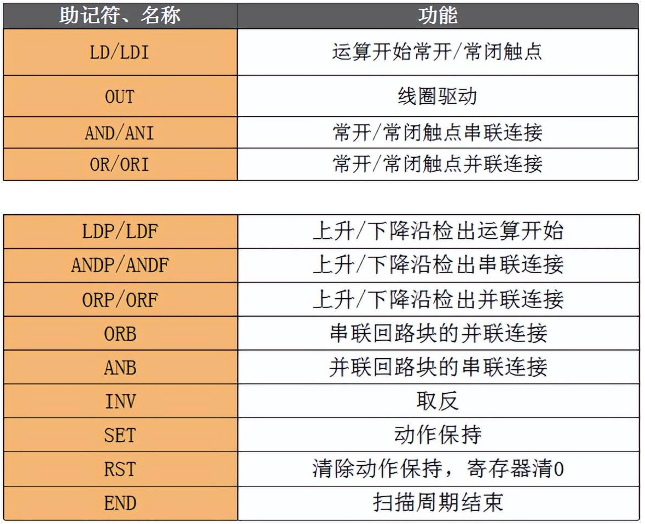 1652758136667437.png 微信截图_20220517112840.png