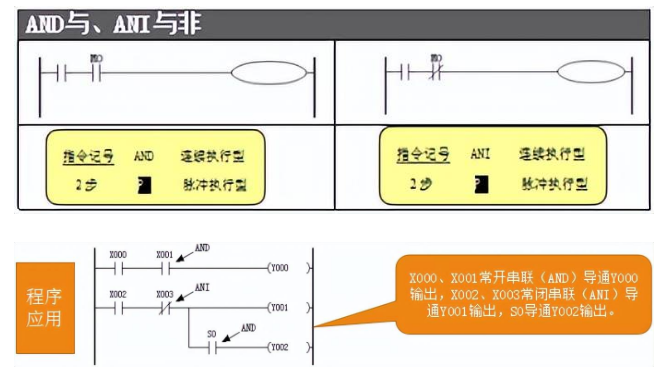 1652758311146566.png 指令格式.png