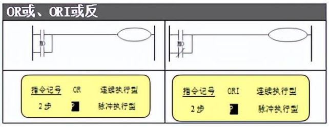 1652758334677686.png 指令格式1.png