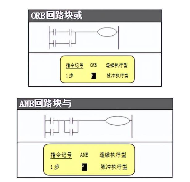 1652758471124299.png 【ORB】、【ANB】指令.png