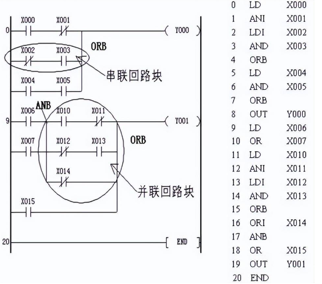 1652758490457600.png 编程实例1.png